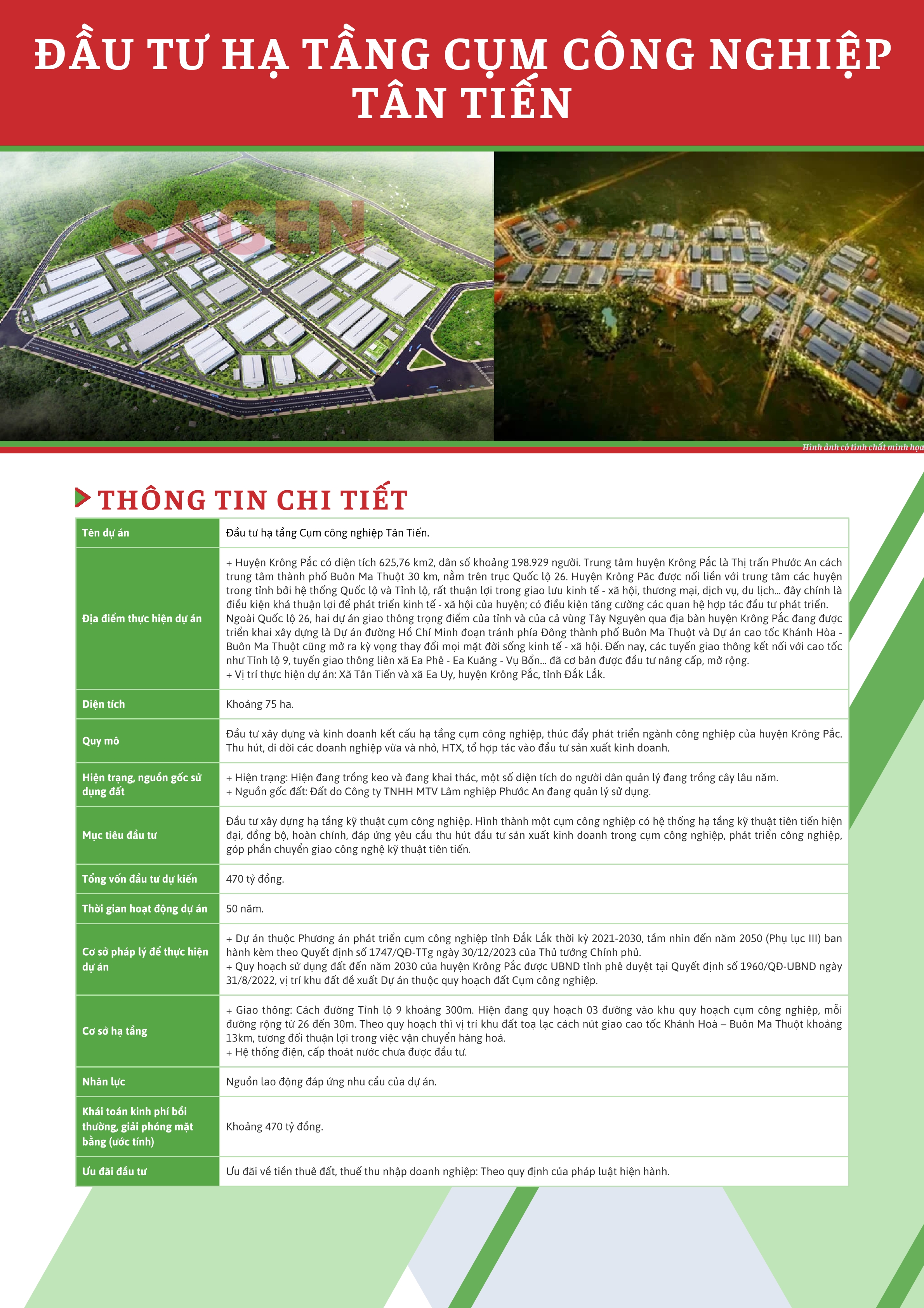 II-SỐ 8 Đầu tư hạ tầng Cụm công nghiệp Tân Tiến-0001